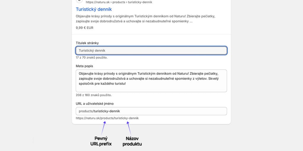 Tvorba URL na Shopify